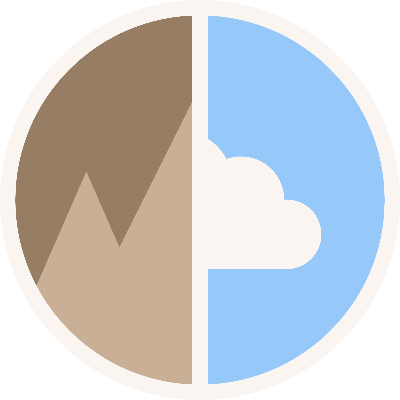 Temperate Mountain