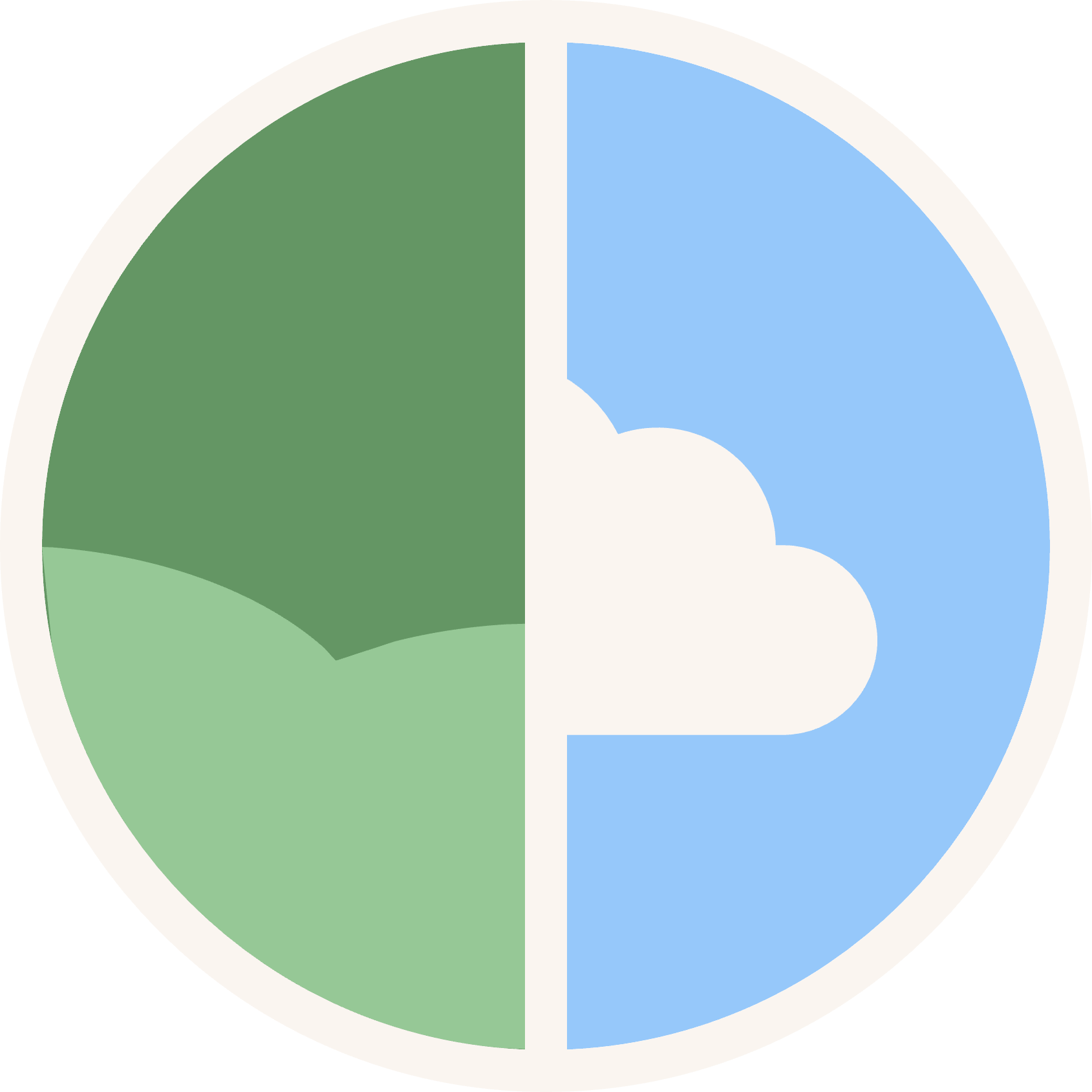 Temperate Plains